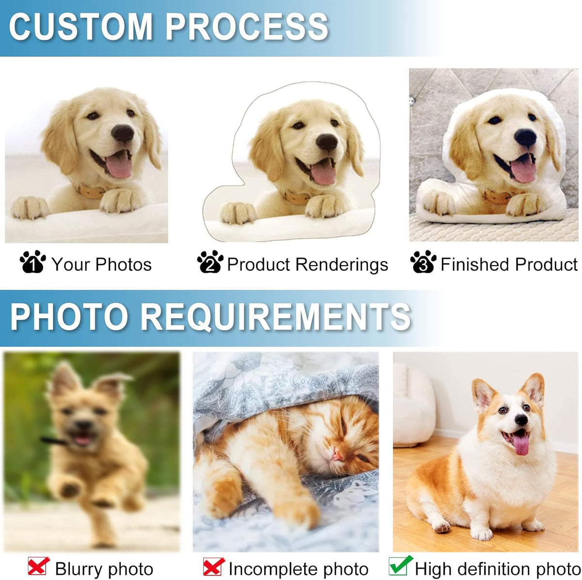Custom Pet Pillow Personalized Face Throw Pillow for Gift (16inches)