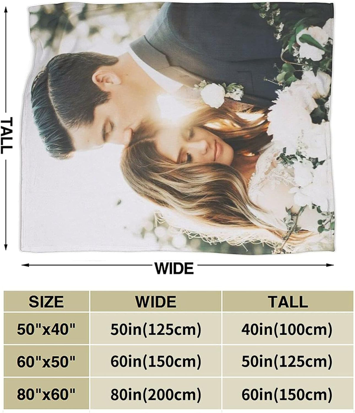 QETXVI Custom Blanket with Photos, USA Made 40"x 50"