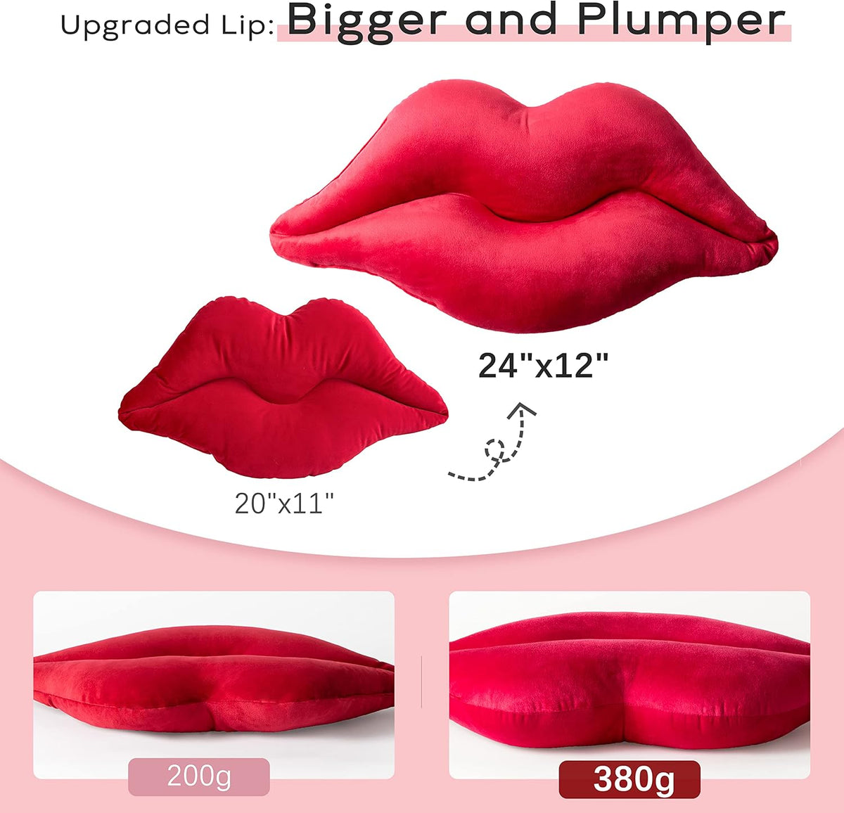 Ashler Lips Throw Pillows Smooth Soft Velvet Insert Included, Lip Shaped Pillow for Bed Living Room, New Red, 24 X 12 inches