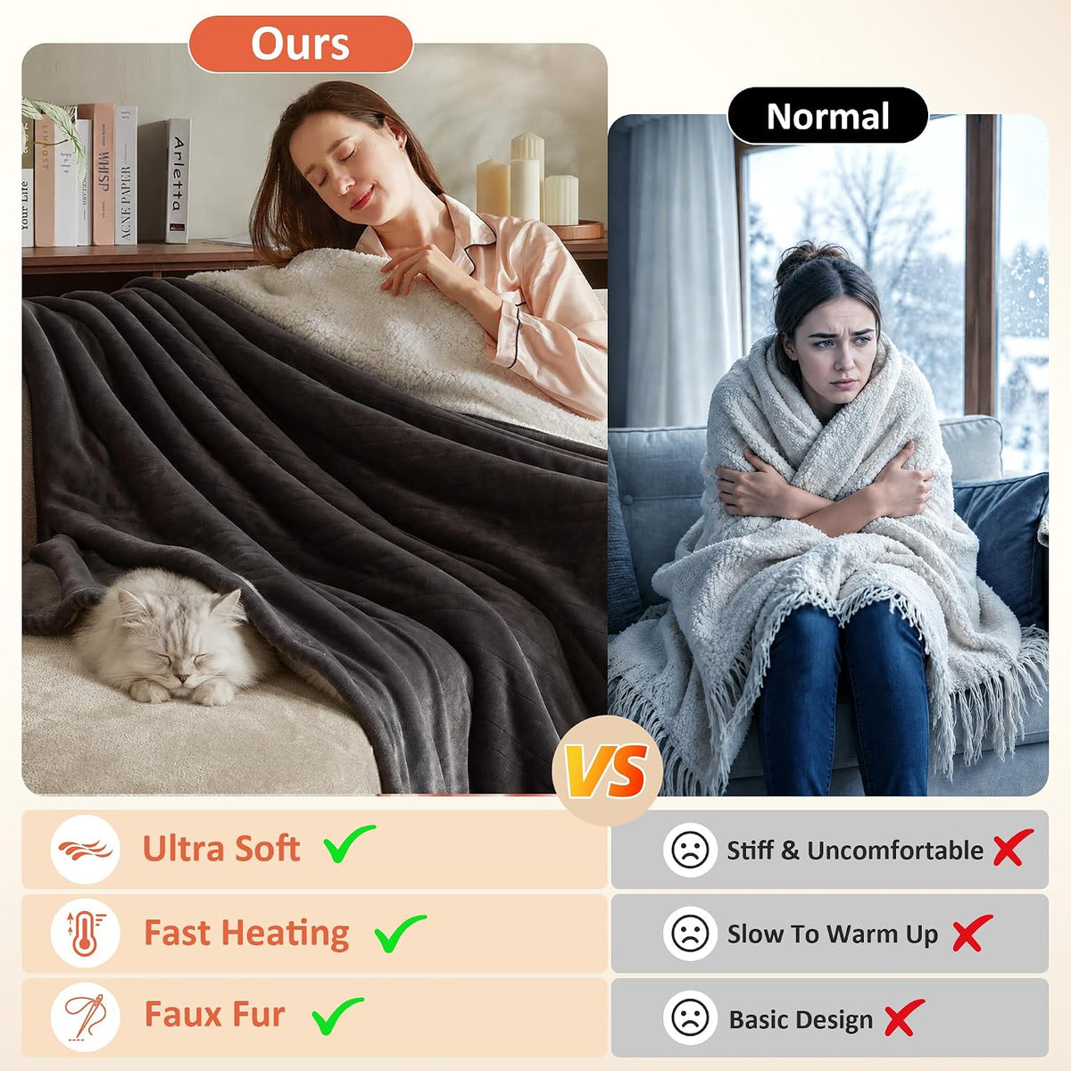 Electric Heated Blanket,50"x60" Heating Throw Flannel London Grey