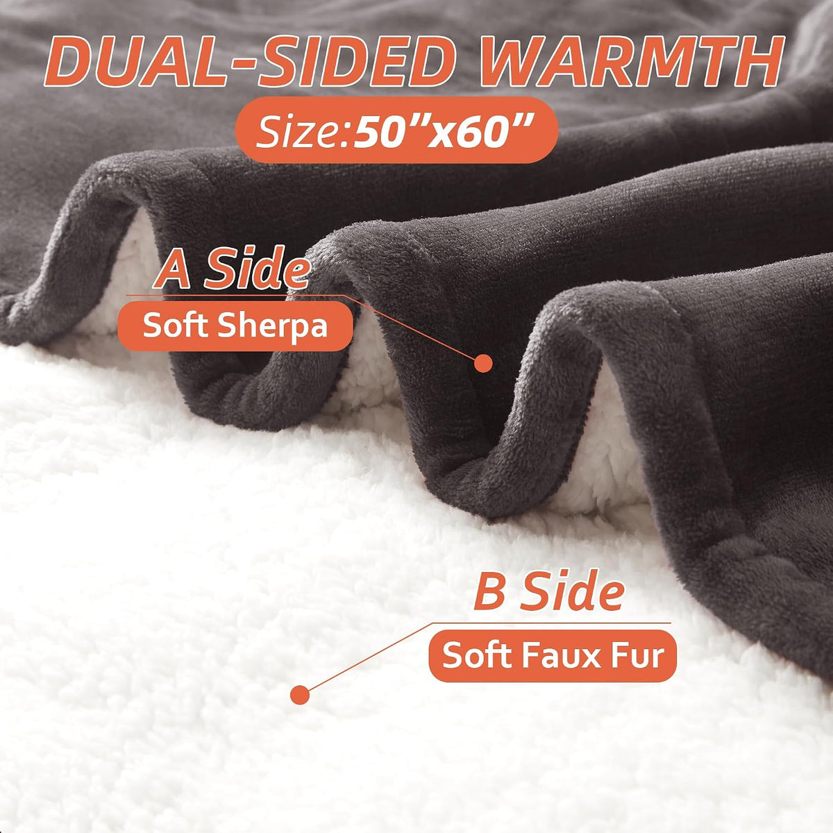 Electric Heated Blanket,50"x60" Heating Throw Flannel London Grey